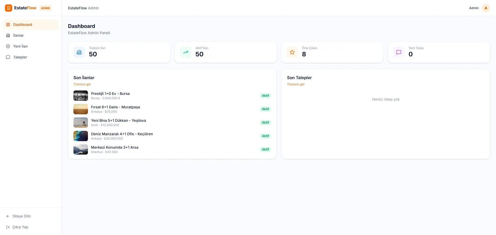 The EstateFlow admin dashboard: a side menu, summary tiles for total, active and featured listings and new enquiries, and lists of recent listings and recent enquiries.