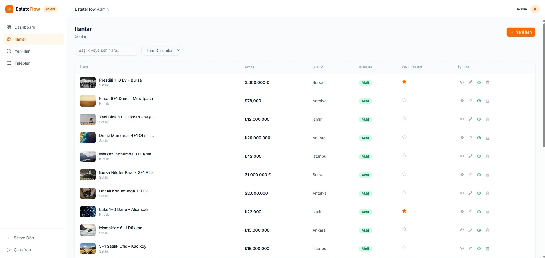 The EstateFlow admin listing table: search and status filters, columns for listing, price, city, status and featured, and per-row view, edit, unpublish and delete actions.