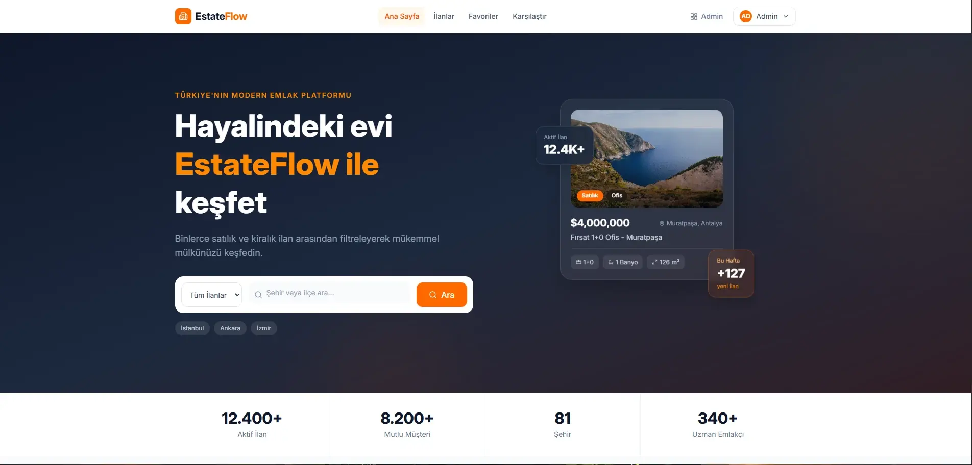 The EstateFlow home page: a dark hero area, a search box filtered by city and listing type, a featured property card, and platform statistics.