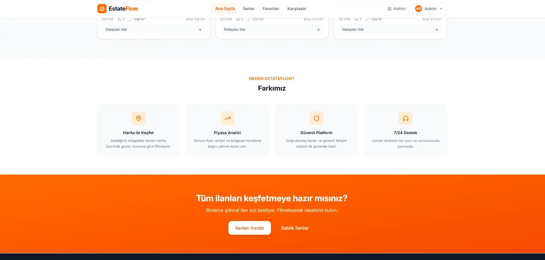 The lower sections of the EstateFlow home page: continued listing cards, four value blocks covering map discovery, market analysis, platform safety and support, and an orange call-to-action band.