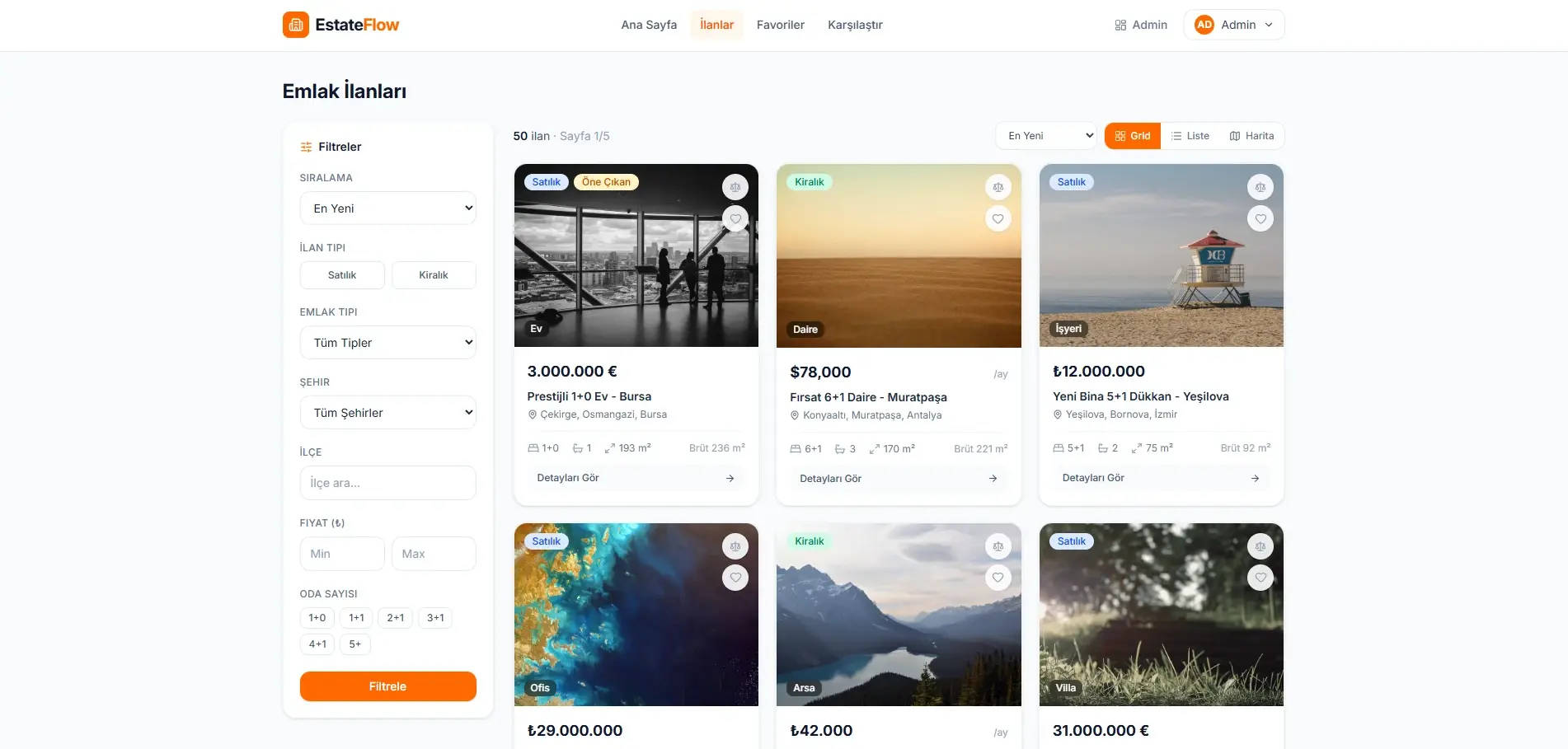 The EstateFlow listing page: sorting, listing type, property type, city, district, price and room-count filters on the left, and property cards with grid, list and map toggles on the right.