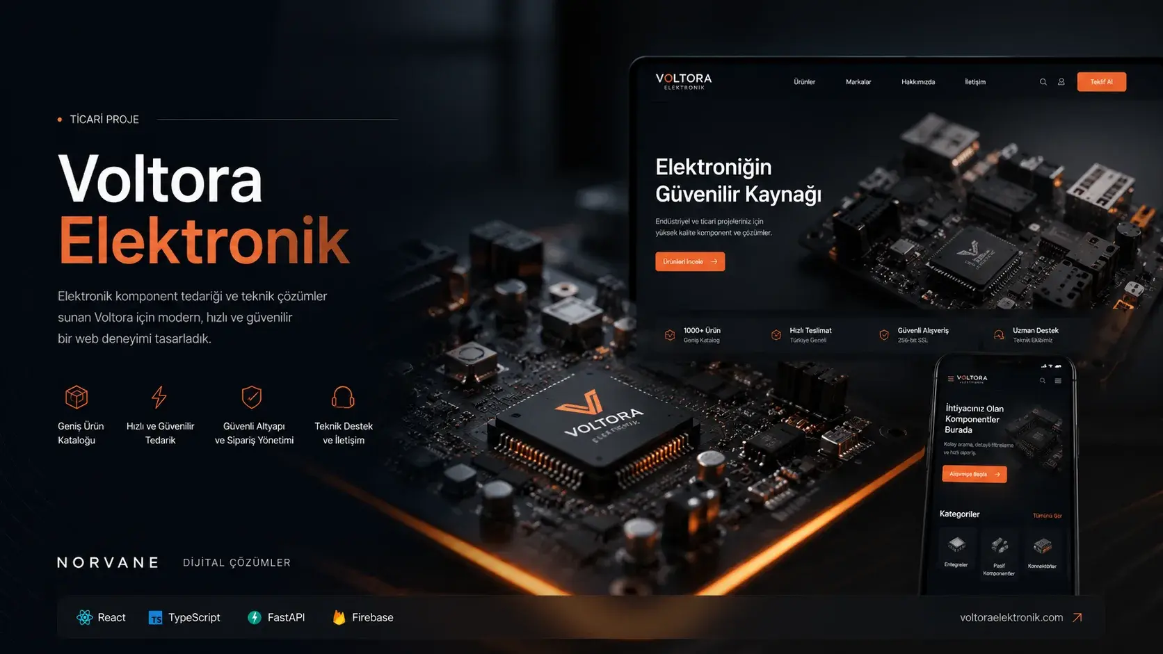The Voltora Elektronik cover: on the left the project title, a short description and four icons for catalogue, supply, order management and technical support; a circuit board carrying a Voltora-branded chip in the centre; on the right a tablet showing the storefront landing screen and a phone showing the category list.